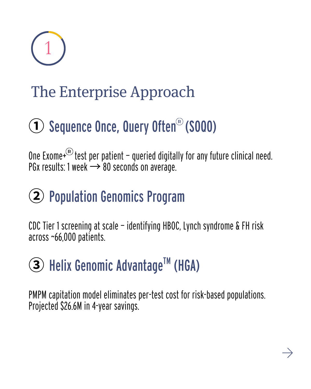 Case study slide 2