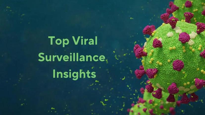 Top Viral Surveillance Insights: COVID cases have peaked